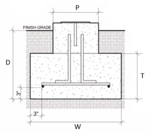 pier footing dimensions