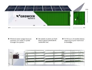 Growcer-Container-Farm