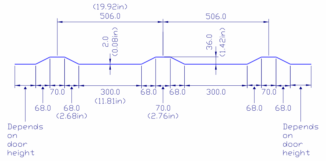 Shipping Container Dimensions Discover Containers