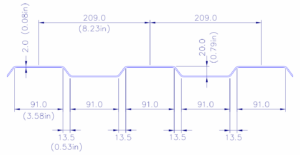 Container Roof Corrugation Dimensions