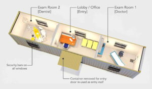 homes-of-living-hope-container-clinic