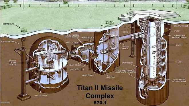 missile silo diagram