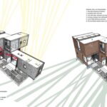 six oaks container home concept